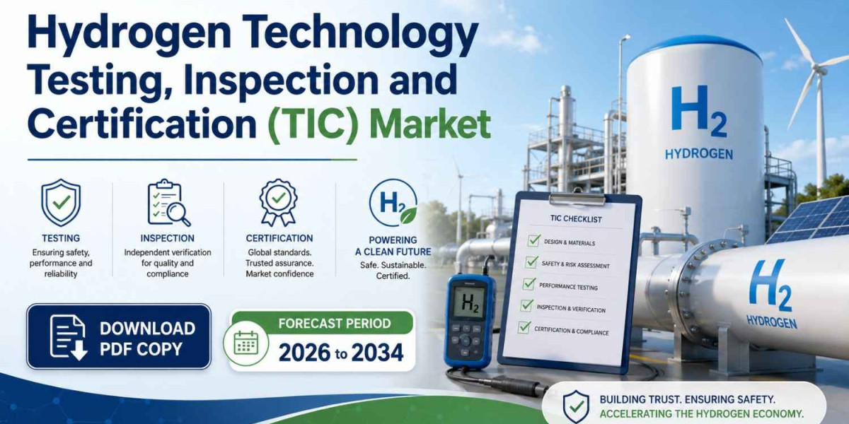 U.S. Hydrogen Technology TIC Market Trends, Growth Drivers and Opportunities by 2034