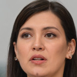 Pratibha Sharma Profile Picture
