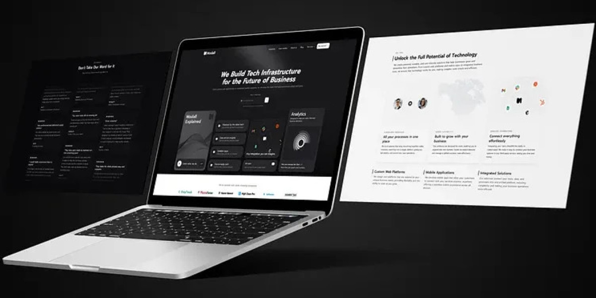 How a Responsive Website Development Company Helps Growth