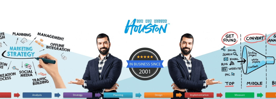 SEO Web Design Houston Cover Image