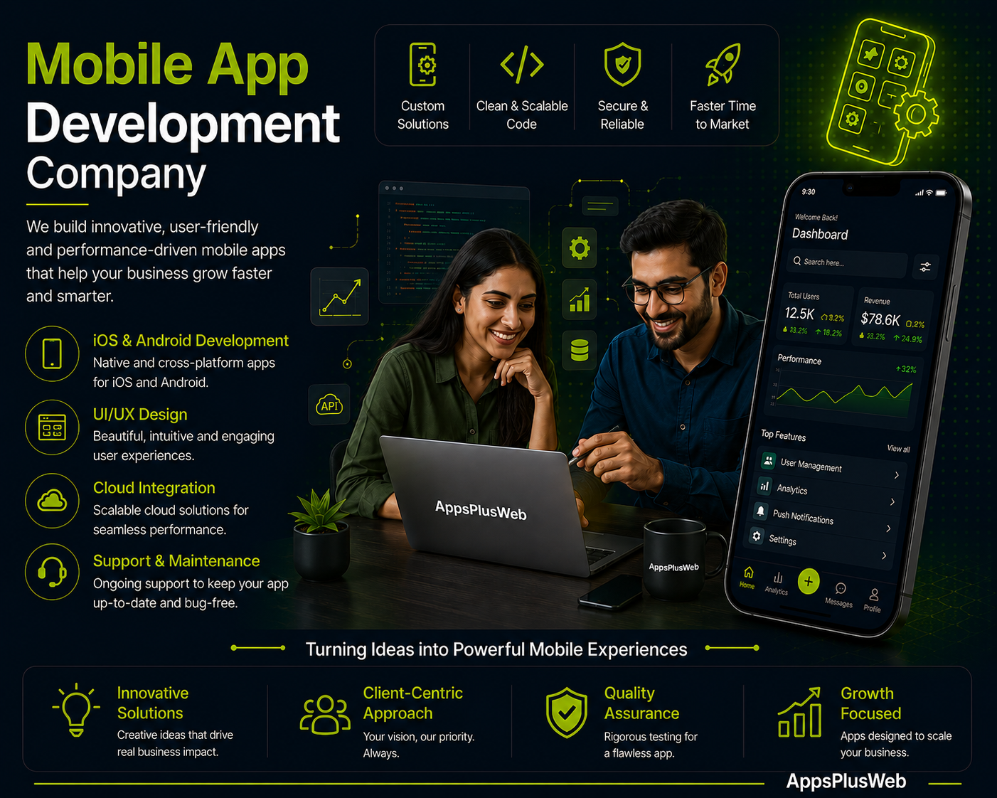 Mobile App Development Company | Mobile App Development Services