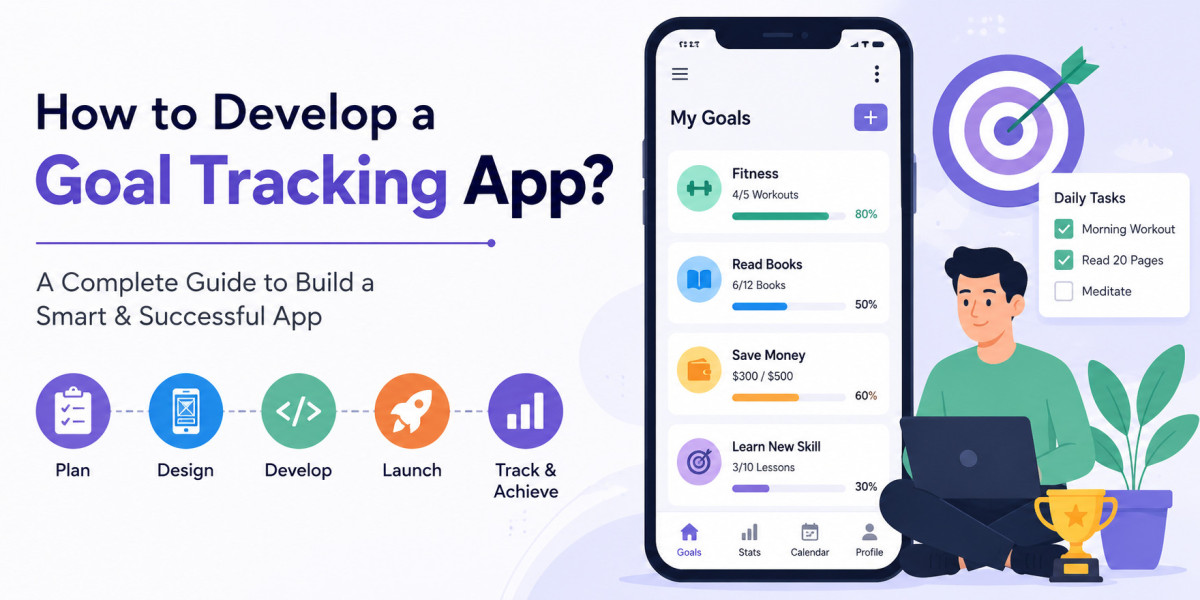 How to Develop a Goal Tracking App?