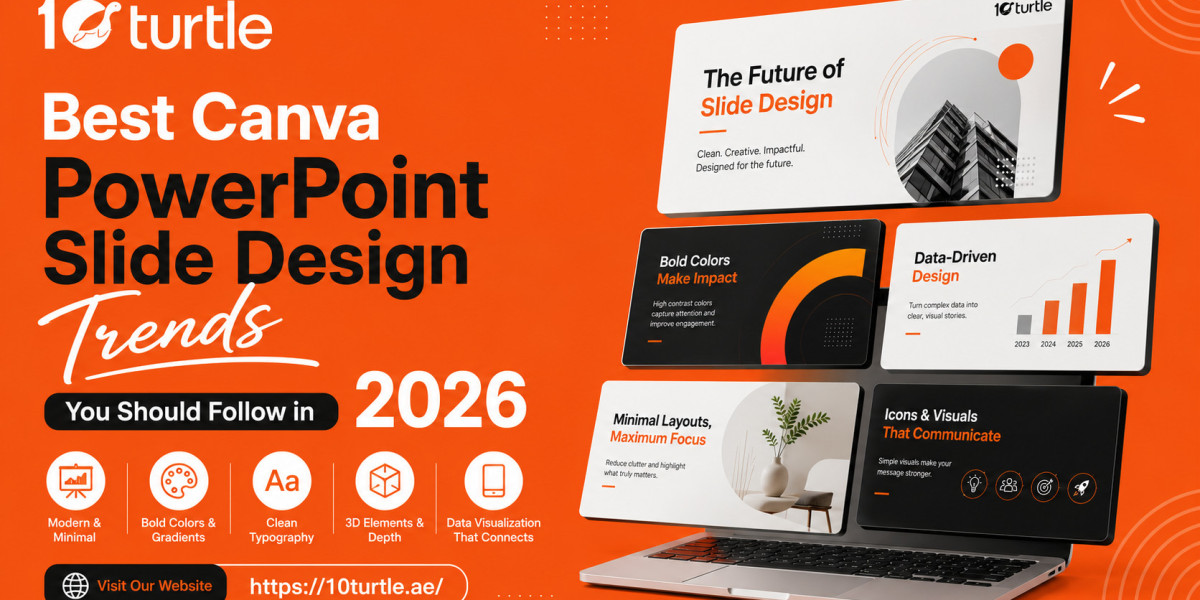 Best Canva PowerPoint Slide Design Trends You Should Follow in 2026