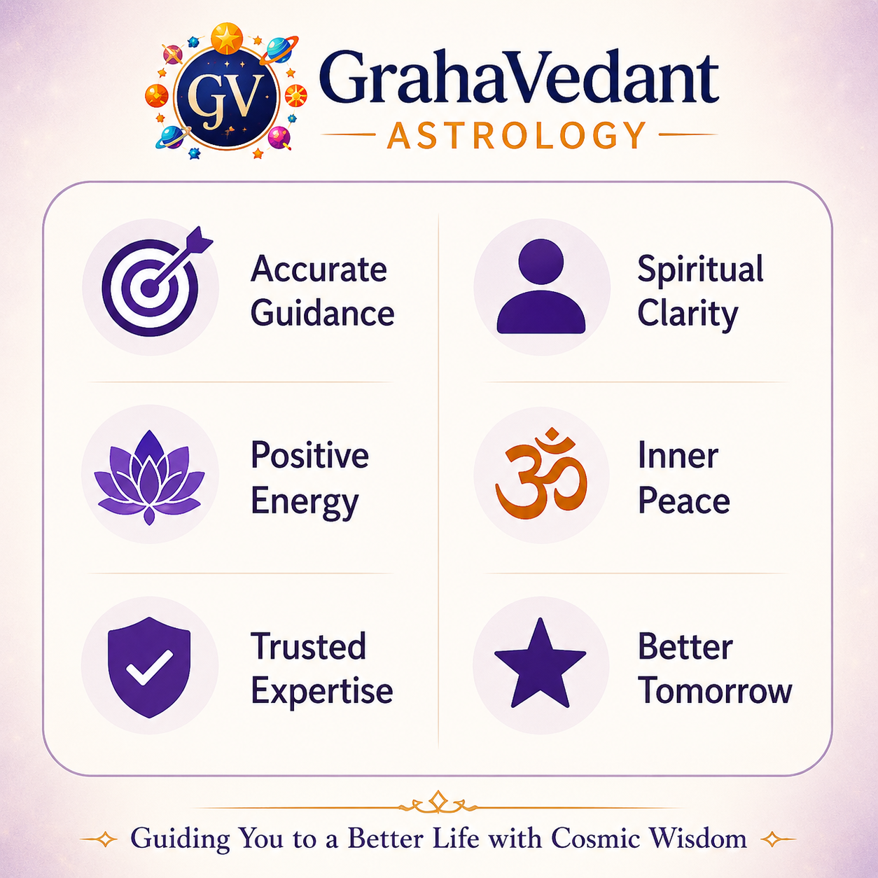 Best Astrologer in Brahmapur, Odisha – Expert Astrology & Kundli Consultation | GrahVedant Astrology Blog