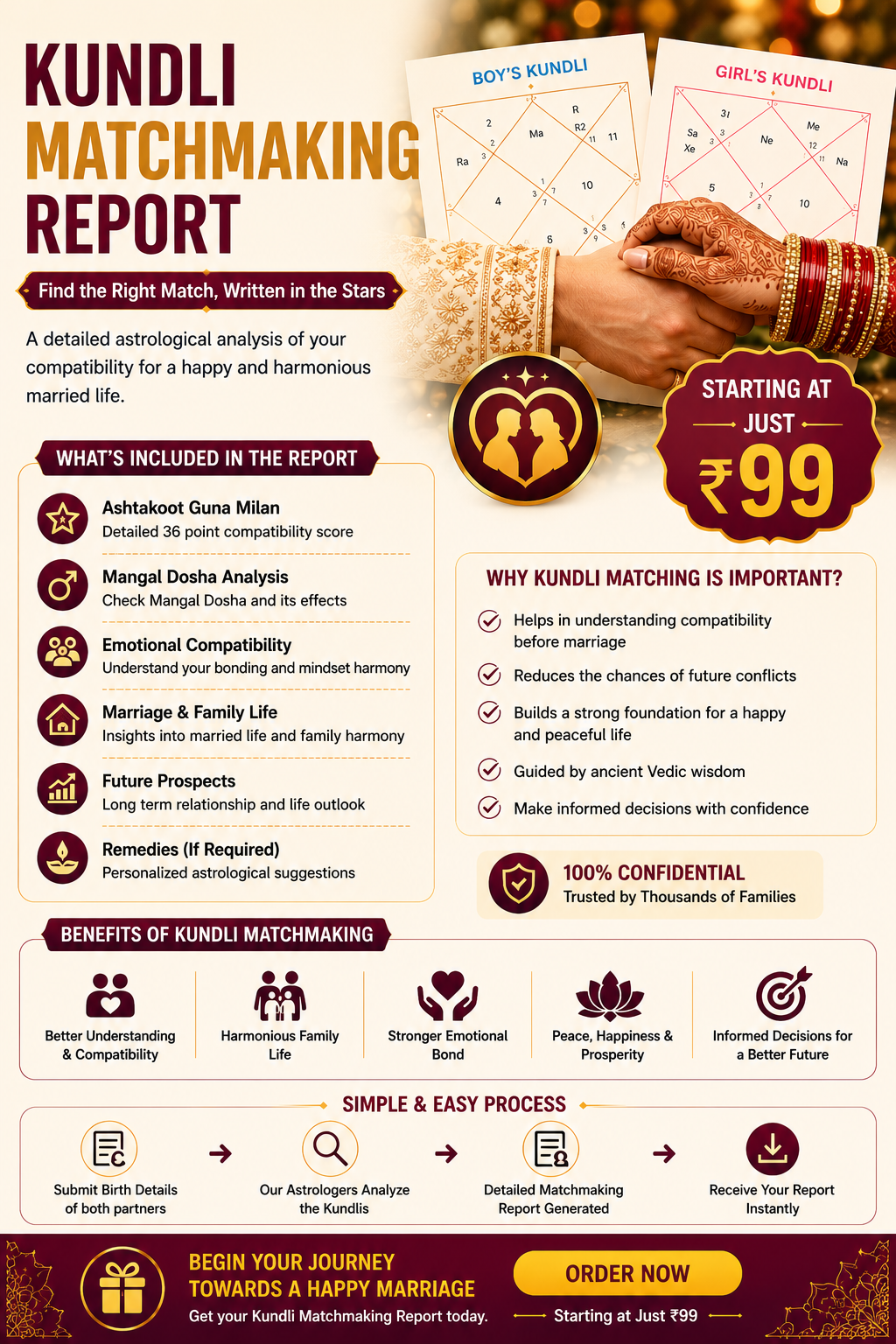 Get Your Kundli Matchmaking Report Starting at Just ₹99 – Make Marriage Decisions with Confidence | GrahVedant Astrology Blog