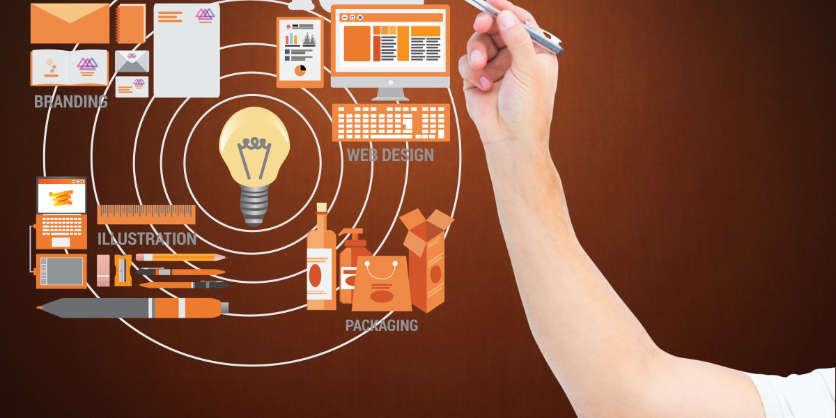 Driving Enterprise Growth Through Digital Innovation