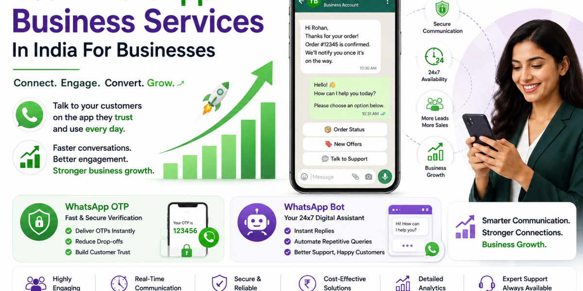 Best WhatsApp Business Services In India For Businesses