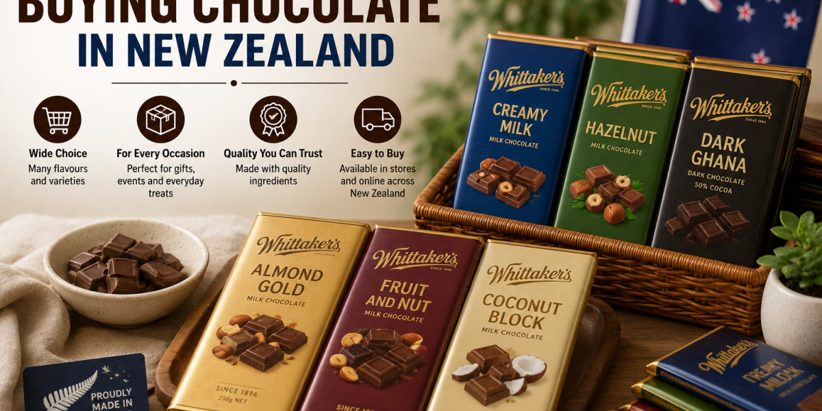 A Look at Chocolate Shopping and Buying Habits in New Zealand