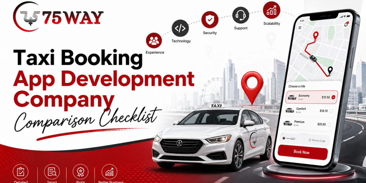 Taxi App Development Company Comparison Checklist