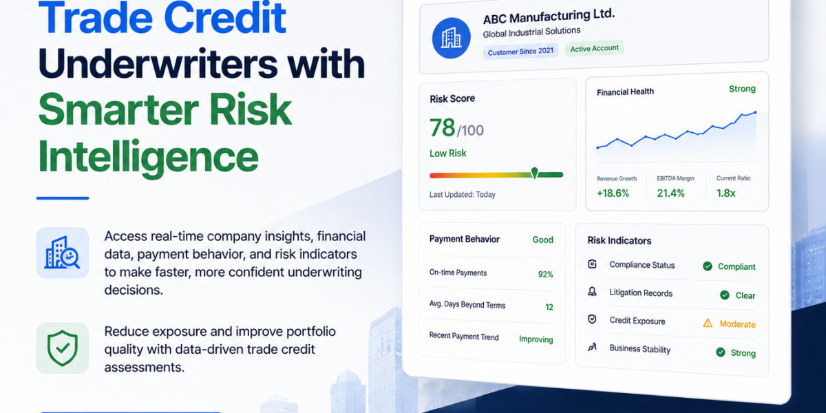 SME Underwriting: A Practical Guide to Smarter Business Lending