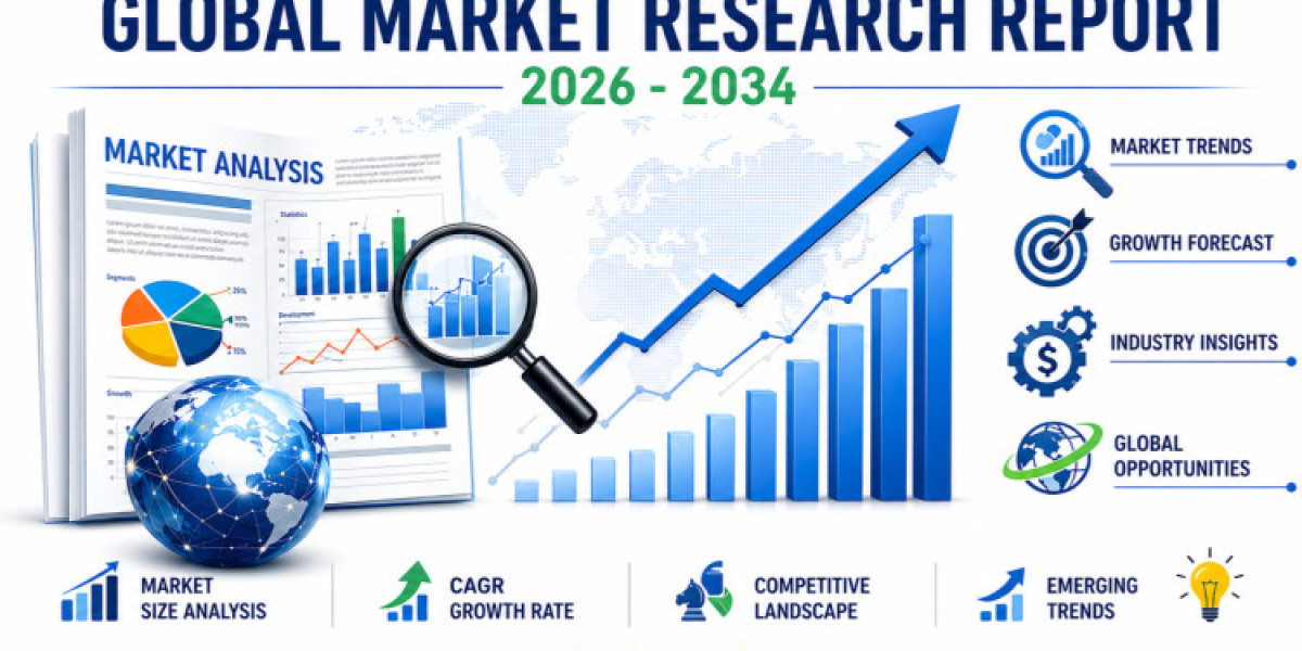 Car Plastic Tailgate Market Size to Reach USD 1.63 Billion by 2034 | CAGR 11.2% | Market Share, Growth, Forecast & O
