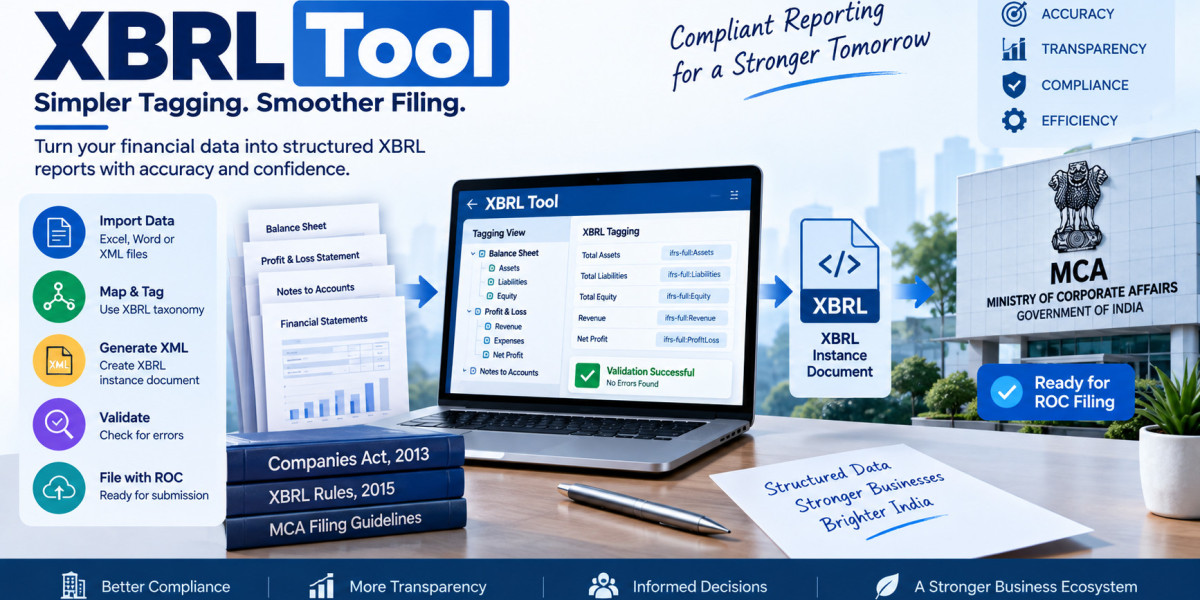 XBRL Tool: Features, Validation & Reporting Process