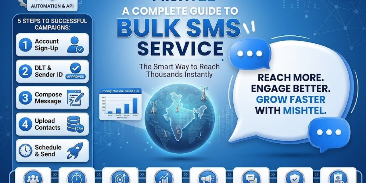 Best Bulk SMS Service in India for Customer Engagement, Marketing & Business Growth
