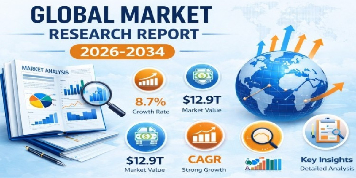 Spray Dryer Market Size to Reach USD 2.00 Billion by 2034 | CAGR 6.4% | Market Share, Growth, Forecast & Outlook