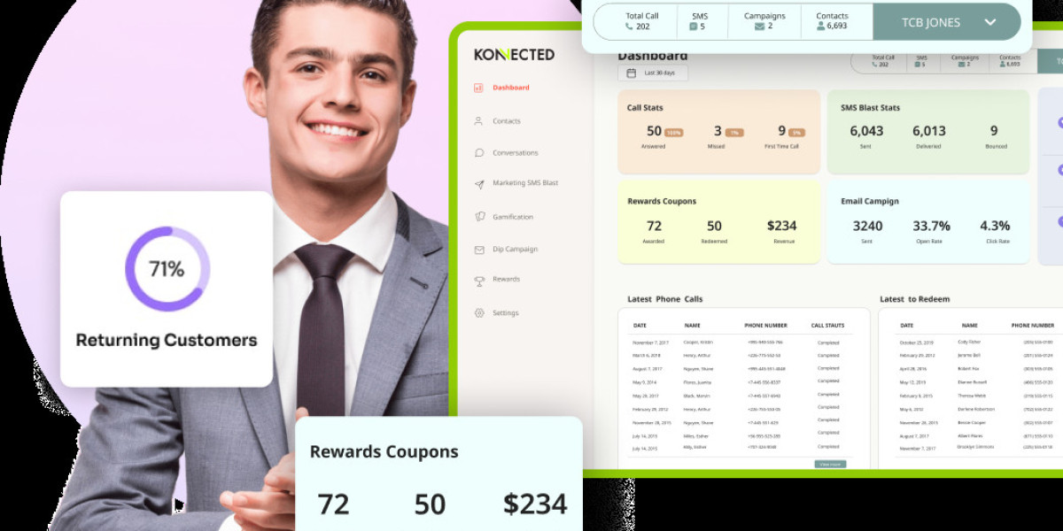 Why Integrated JustKonnect Modules Matter for Modern Bingo Operations