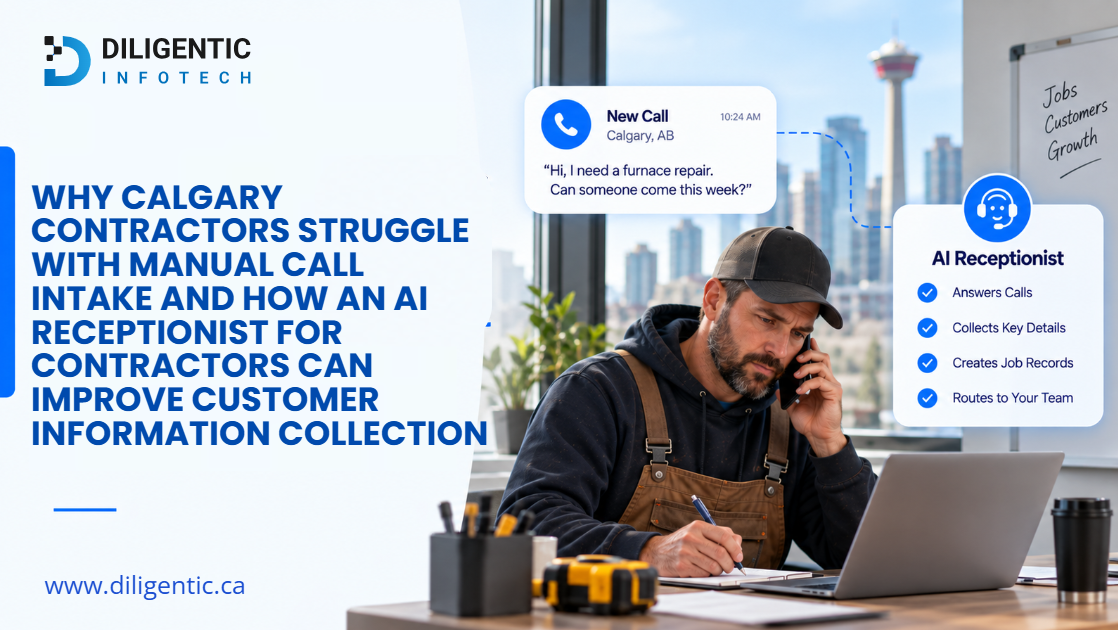 Manual Call Intake Problems: How AI Receptionist For Contractors Helps Calgary Contractors in 2026