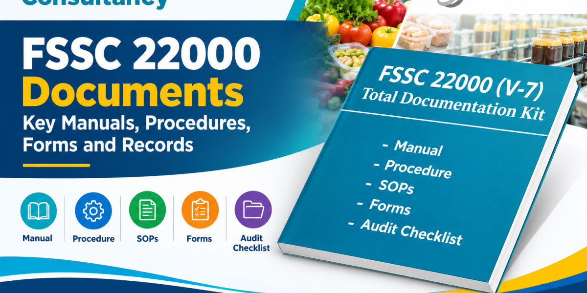 FSSC 22000 Documents: Key Manuals, Procedures, Forms and Records