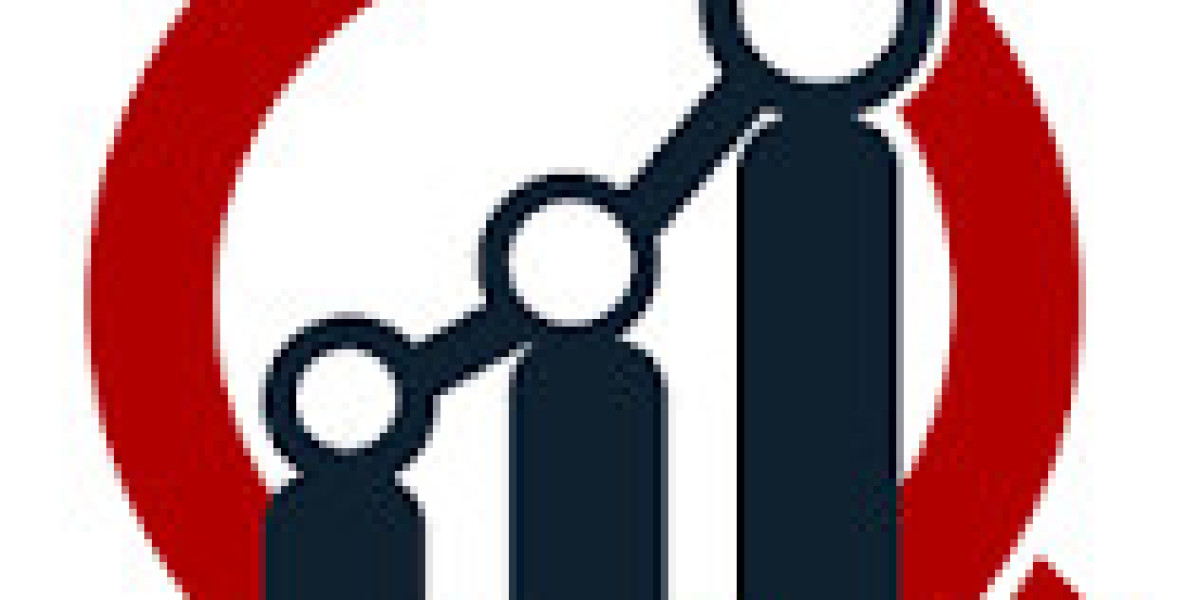 Animal Health Care Market: Growth Trends, Emerging Opportunities, and Future Outlook 2032