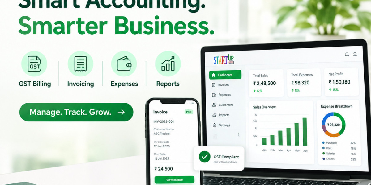 Best Cloud Accounting Software in Gurugram | StartupKhata