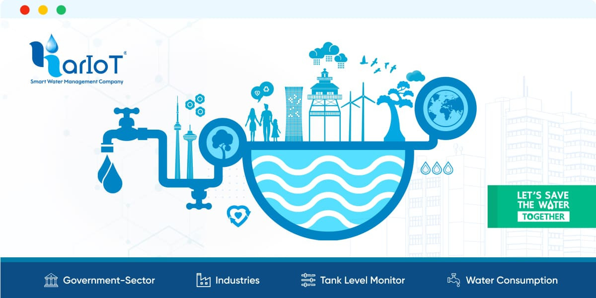 What role does machine learning play in automating early-warning systems for water contamination?