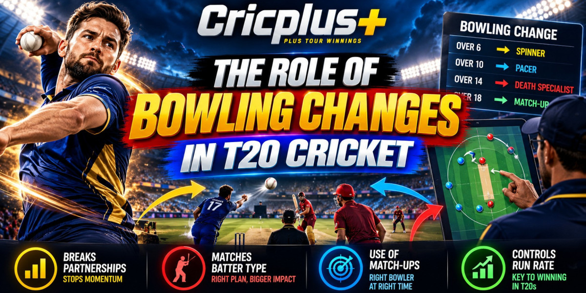 Cricplus and the Role of Bowling Changes in T20 Cricket